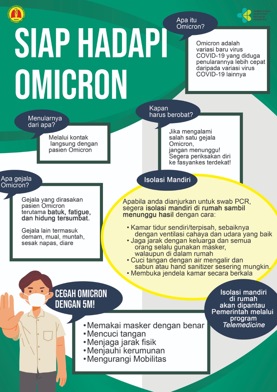 Gambar Omicron